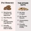 imageGrass Green Dog Chews  Urine Neutralizer for Lawn Dog Pee Grass Helps Yard Stay Green Addressing Burn Spots with Probiotics ampamp Enzymes DuckGrass Green  Turkey