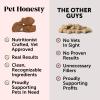 imageHemp Calming Chews for Dogs  Dog Anxiety Relief Dog Calming Treats with Hemp  Valerian Root Melatonin for Dogs  Helps Aid with Thunder Fireworks Chewing ampamp Barking Chicken 180 ctMax Strength  Duck