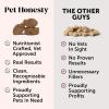 imageProbiotics for Dogs  Digestive Enzymes Promotes Gut Health Dog Probiotics for Diarrhea ampamp Bowel Support Prebiotics for Immunity Health ampamp Itch Relief Pumpkin 180 ctPumpkin Probiotics  180 ct