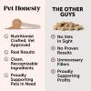 imageProbiotics for Dogs  Digestive Enzymes Promotes Gut Health Dog Probiotics for Diarrhea ampamp Bowel Support Prebiotics for Immunity Health ampamp Itch Relief Pumpkin 180 ctFiber Powder