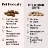 imageProbiotics for Dogs  Digestive Enzymes Promotes Gut Health Dog Probiotics for Diarrhea ampamp Bowel Support Prebiotics for Immunity Health ampamp Itch Relief Pumpkin 180 ctProbiotic Powder