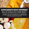 imagePumpkin Fiber Powder Supplement for Dogs  All Natural Dog Probiotic with Psyllium Husk Pumpkin Seeds and Apple Pectin for Healthy Digestion 90 ScoopsChicken Scoot Stopper