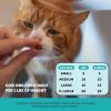 imagePet Honesty Calming Chews for Cats  Cat Anxiety Relief  Helps Reduce Stress  Behavioral Support ampamp Promotes Relaxation for Travel Boarding Vet Visits Separation Anxiety  Chicken 2 Pack