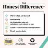 imagePet Honesty Fresh Dental Bites for Cats  Crunchy ampamp Creamy Cat Treats for Fresh Breath Plaque  Tartar Control Cleans Teeth  Gums Daily Cat Dental Care 30 Day SupplyDental Powder