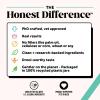 imagePet Honesty Dental Health Fresh Sticks  Oral Hygiene Dental Treat for Dogs  Dental Dog Chews  Freshen Dog Breath Reduce Plaque  Tartar  16 SticksDog Dental Sticks Mint