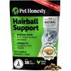 Hairball Support